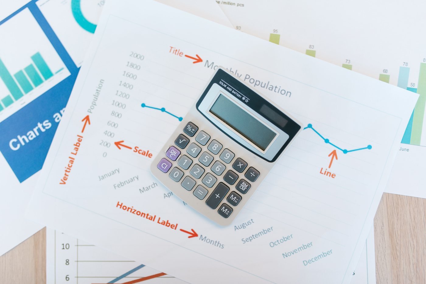 Financial reporting
